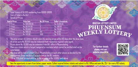 phuensum weekly lottery result today|Official Results Phuensum .